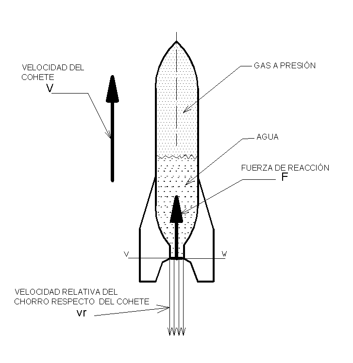 Fig.1