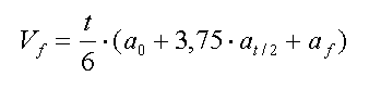 Fig.13