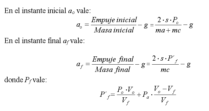 Fig.14