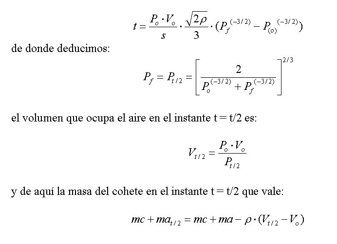 Fig.15a