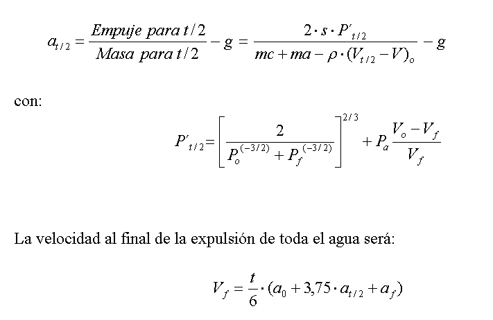 Fig.15b