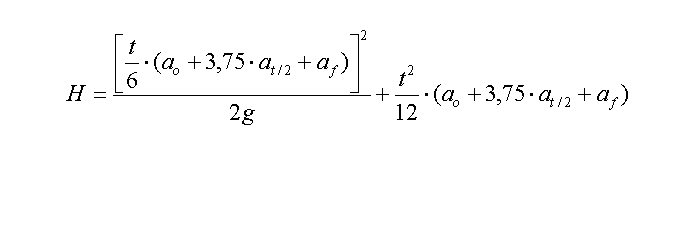 Fig.8