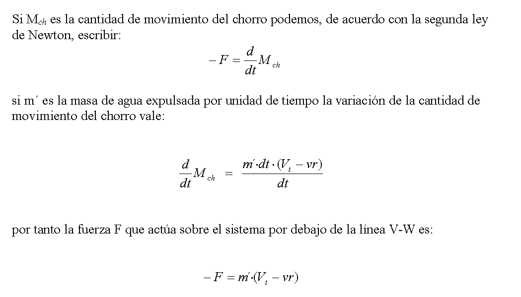 Fig.2b