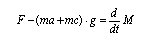 Fig.4