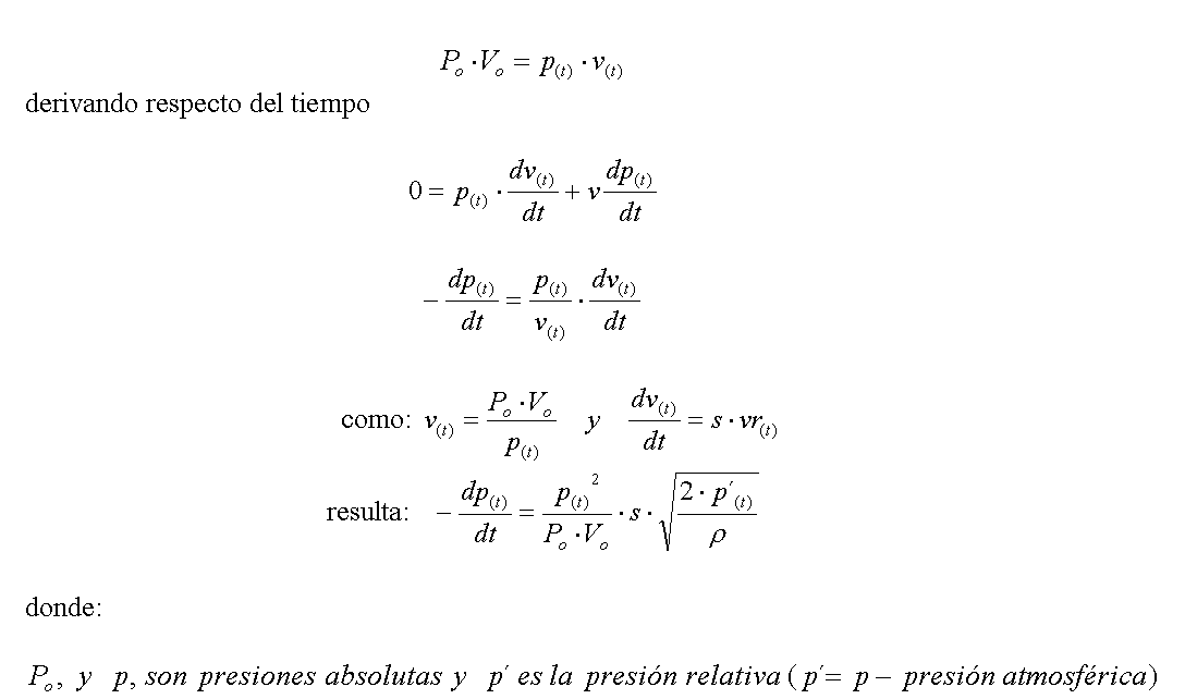 Fig.9