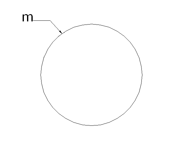 El circulo del universo