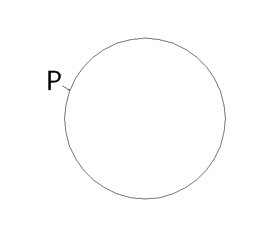 El circulo del universo